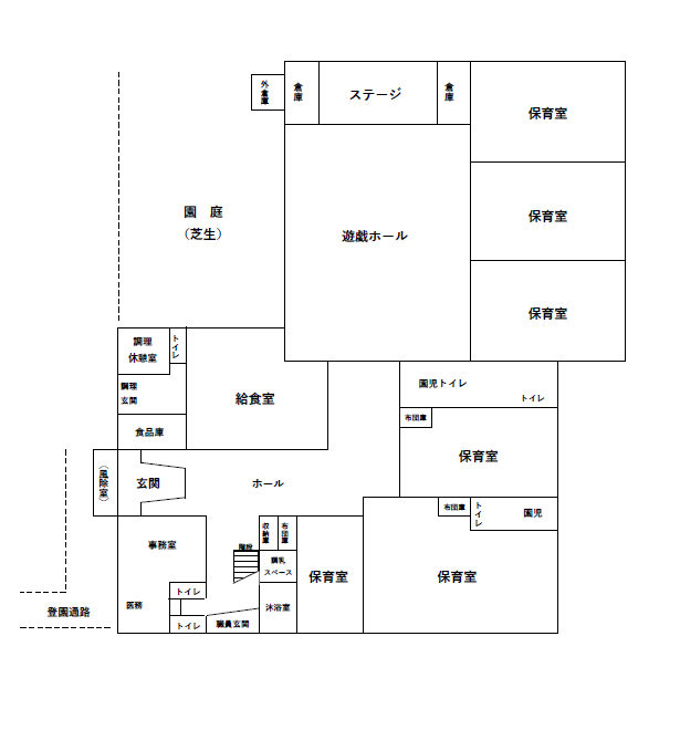 園舎見取図