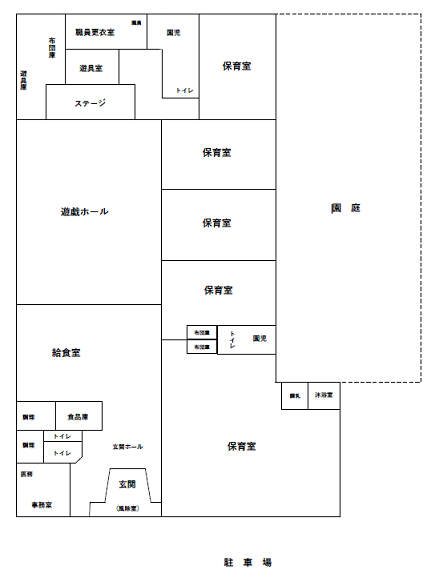 園舎見取図